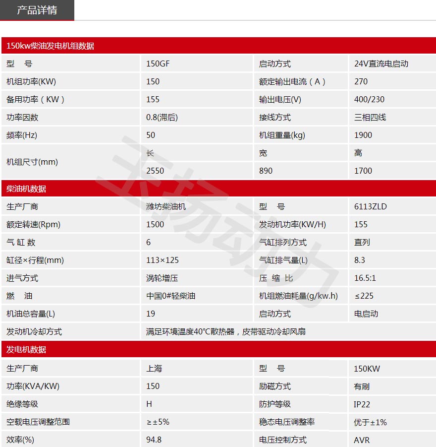 WF150KW發(fā)電機(jī)組參數(shù).jpg