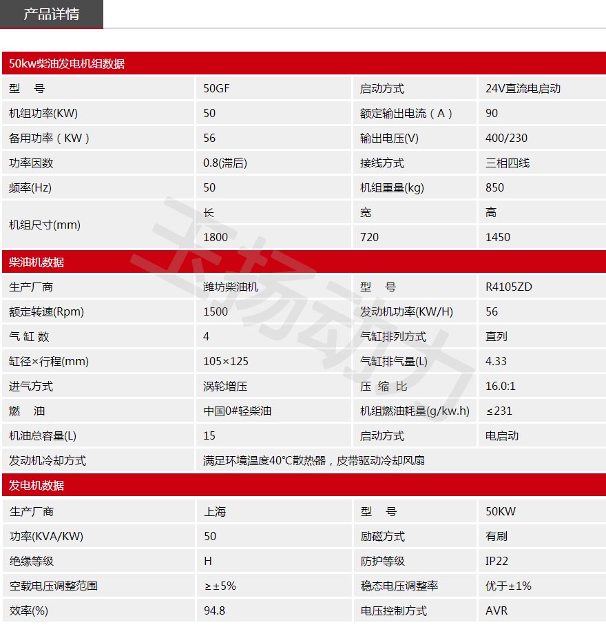 WF50KW發(fā)電機組參數(shù).jpg